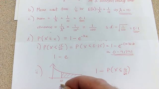 Exponential Distribution