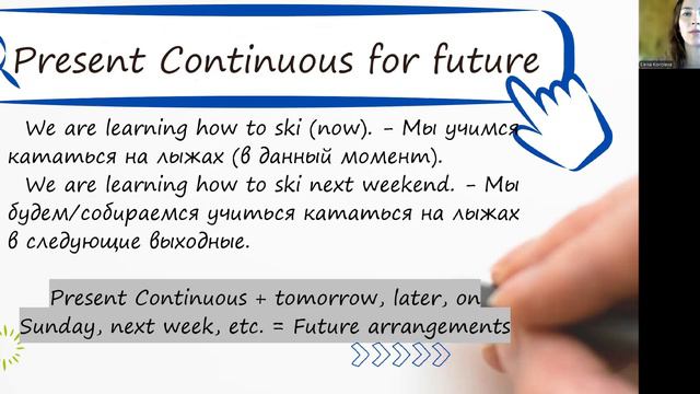 Present Continuous for future_1