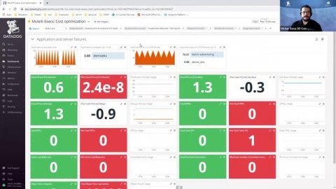 Webinar: Monitoring Mule® Applications with Datadog for Maximum Observability.