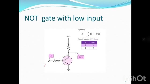 NOT GATE USING TRANSISTOR | #BASIC GATE| #INVERTOR| #NOTGATEIC