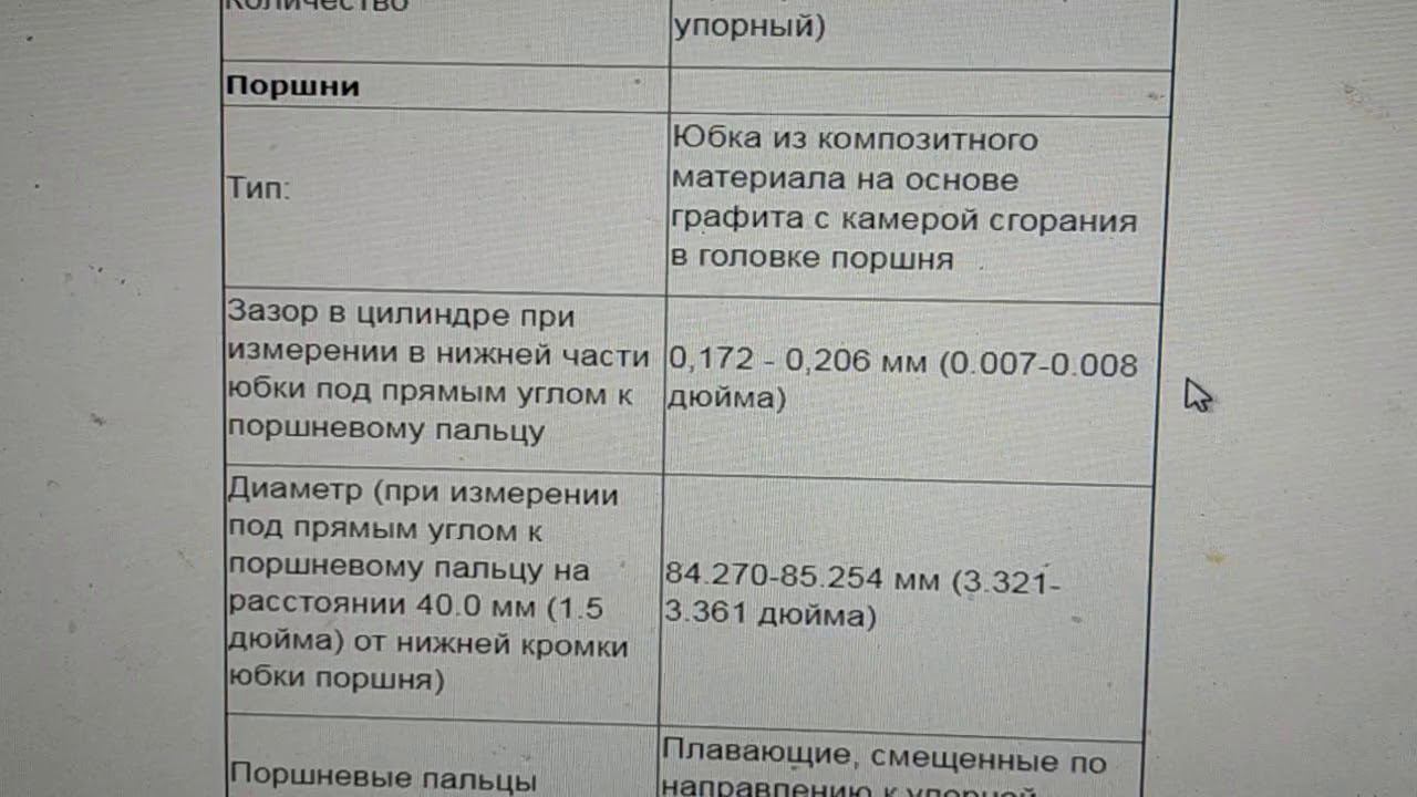 ЛЕНДРОВЕР ДЕФЕНДЕР ТД5  КАКОЙ ЗАЗОР?