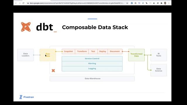 The Modern Data Stack: Automating Ingestion, with Craig Wright (Fivetran). UDEM, July 2020