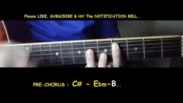 BABYMONSTER - DREAM - Guitar chords Tutorial