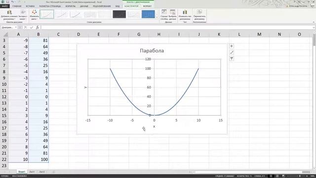 Видеоурок о создании диаграмм и графиков в Microsoft Excel 2013