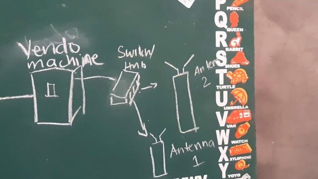 PISO WIFI USING MULTIPLE ANTENNA | MULTIPLE ACCESS POINT/AP OR MORE THAN TWO ANTENNA FOR PISO WIFI