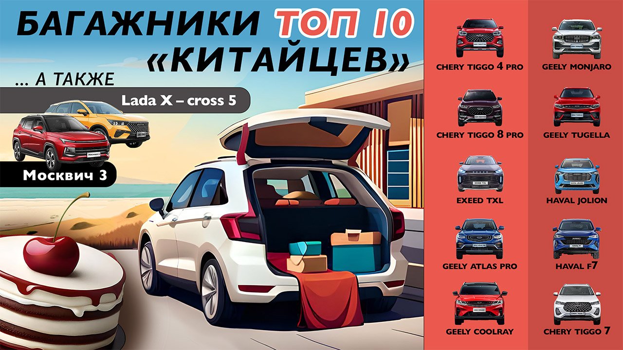 Багажники ТОП-10 китайских кроссоверов а также Москвич 3, LADA X-cross 5 и Geely Monjaro. Сравнение