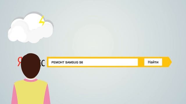 Adfor.ru - динамическая замена заголовков на landing page