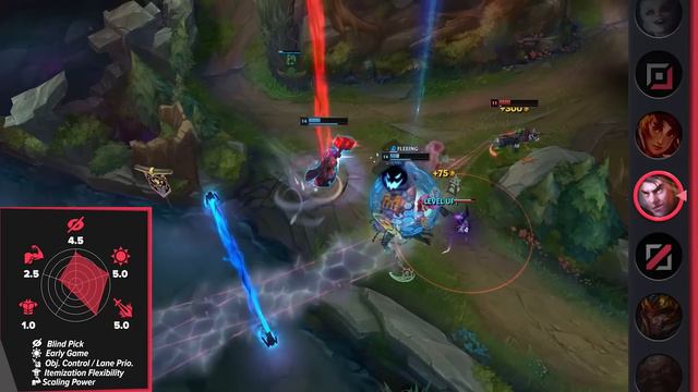 TOP 10 Champions TO CLIMB SOLOQ Patch 13.7 *PROS Edition* - League of Legends