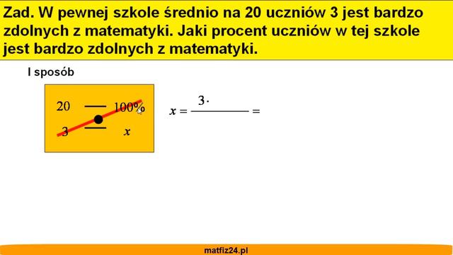 Jakim procentem liczby jest liczba - Jaki to procent - Matfiz24.pl