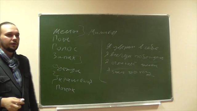 Телесные зажимы. Как лечить.