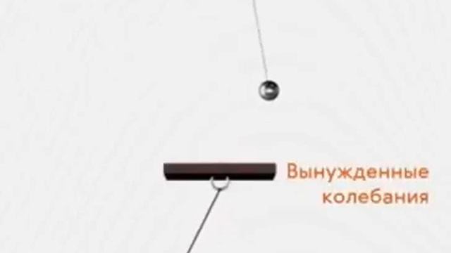 Свободные и вынужденные колебания