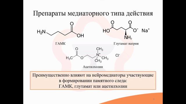 15.4. Ноотропные средства (ноотропы)