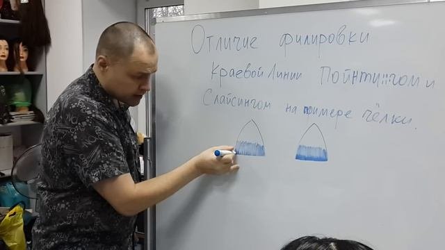 Пойнтинг против Слайсинга на чёлке. Кто победит?