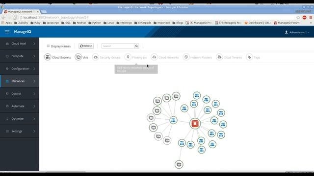 Cloud Networking ManageIQ Demo - ManageIQ Design Summit 2016
