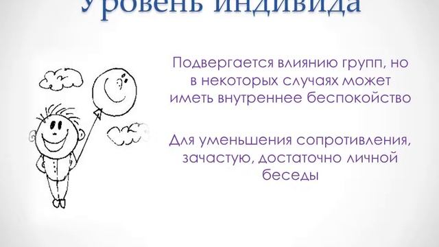 Презентация к защите реферата на тему "Сопротивление стратегическим нововведениям"