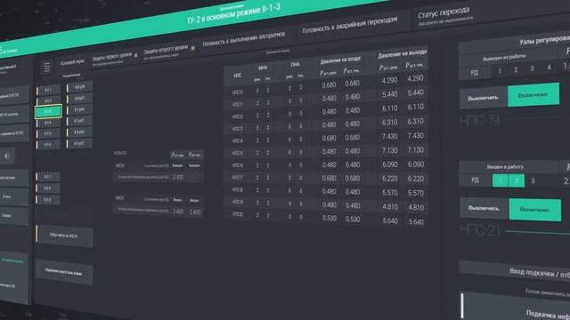 Презентационные фильмы для компании ACTIVE TELECOM