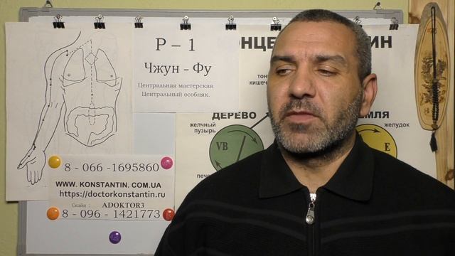 Дыхание Трудное. Помощь Восточной медициной.