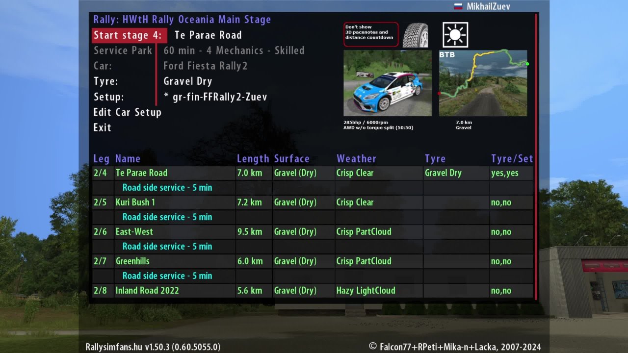 RSF HWtH Rally Oceania Main Stage Leg2