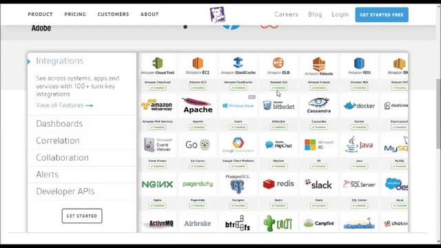 Data Dog Hq Cloud Scale Monitoring,integration And Api