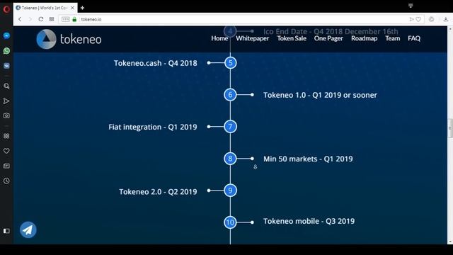 Tokeneo обзор проекта ICO
