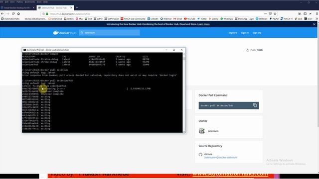CICD for Automation Testers - 16.2. Various Docker Commands