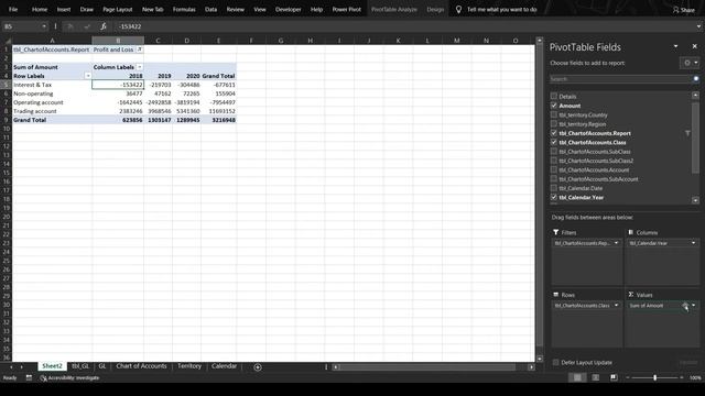 Preparing Profit & Loss Statement with basic Pivot Table - Microsoft Excel for Accounting & Finance