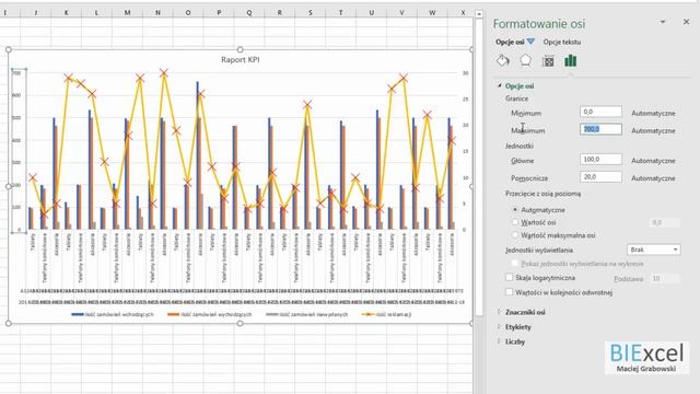 Excel - jak zrobić rozbudowany wykres kombi z linią trendu