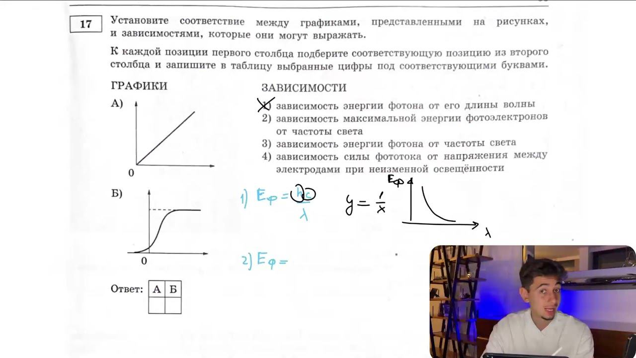 Установите соответствие между графиками, представленными на рисунках и зависимостями, которые - №