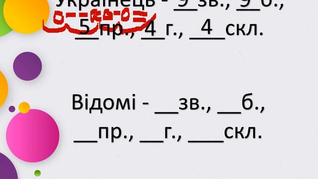 1 клас Українська мова Буква ь (знак м'якшення). Повторення вивчених букв, складів, слів Урок 5