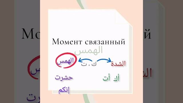 часть 2