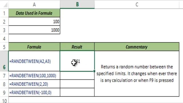 RANDBETWEEN Formula in Excel