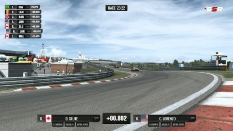 ESR Drop in Event - Audi TT Cup At Zandvoort Club