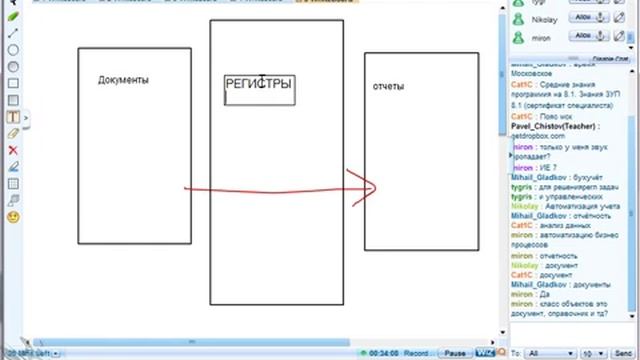Подготовка программистов 1С 8 2 Урок 1 из 30