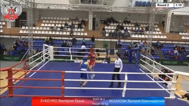 Зубченко Валерия Крым-Исхакова Валерия Краснодарский