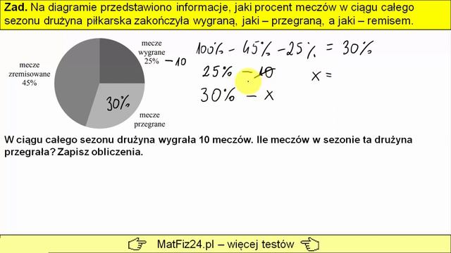 Egzamin Ósmoklasisty 2019 - Zadanie 16. Procenty | MatFiz24.PL