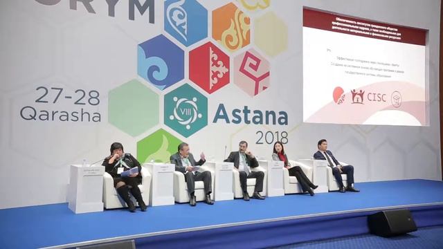 Презентация проекта "Концепции устойчивого и эффективного развития гражданского общества"