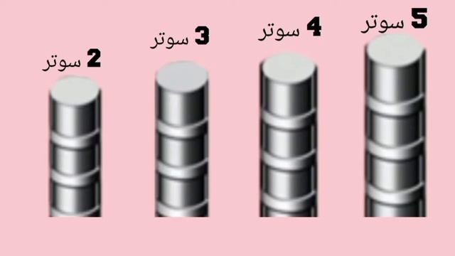 Use of steel bars in house construction | From 8 mm to 25 mm steel bars usage | steel ca istamal