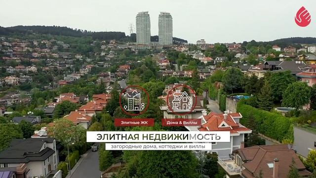 Бейкоз  Обзор районов Стамбула  Анатолийская сторона