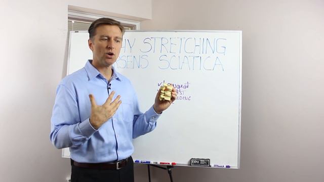 Sciatica Pain Relief – DO's and DON'Ts Stretches – Dr. Berg