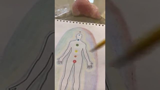 Причины гормонального сбоя. Диагностика Ауры