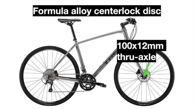 2021 Trek FX 4 Disc! Whats new about this bike??