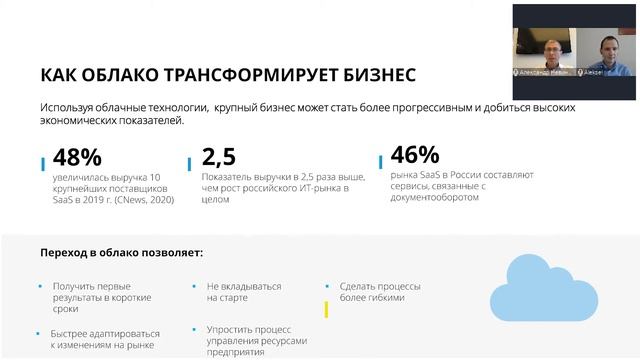 Вебинар  Облачные ИТ-решения: мифы и правда