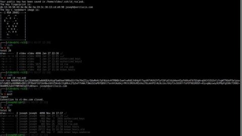 Setting up SSH Cpanel / Gitlab