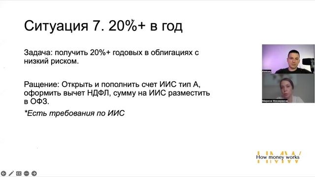 Практикум Облигации. Авторы практикума Алексей Линецкий и Марина Минервина.