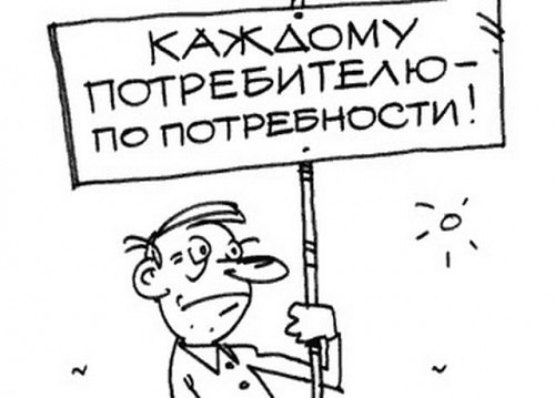 145. Ответственность за навязывание дополнительных услуг потребителю.