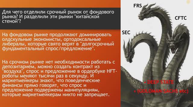 Виртуальные рынки деривативов как способ управлять ценами и хаосом во всем мире.