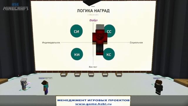 Основы Игровой логики. Конференция-квест в Minecraft!