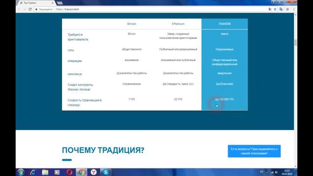 TraXion - обеспечение справедливого финансового доступа