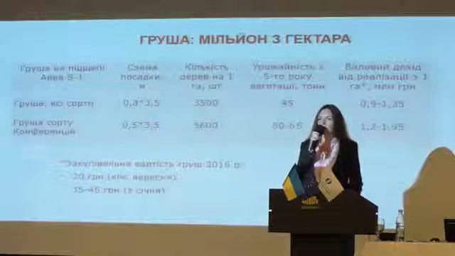 Груша - Як отримати мільйон з гектара