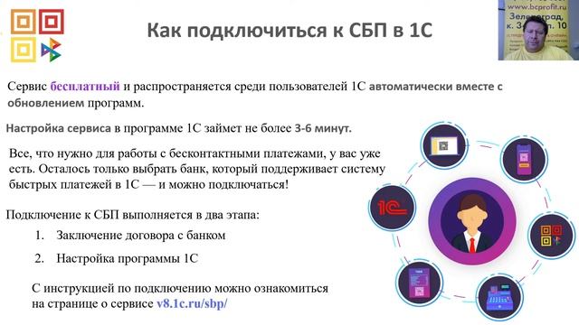 Использование сервиса СБП в программах «1С». Инструкция подключения